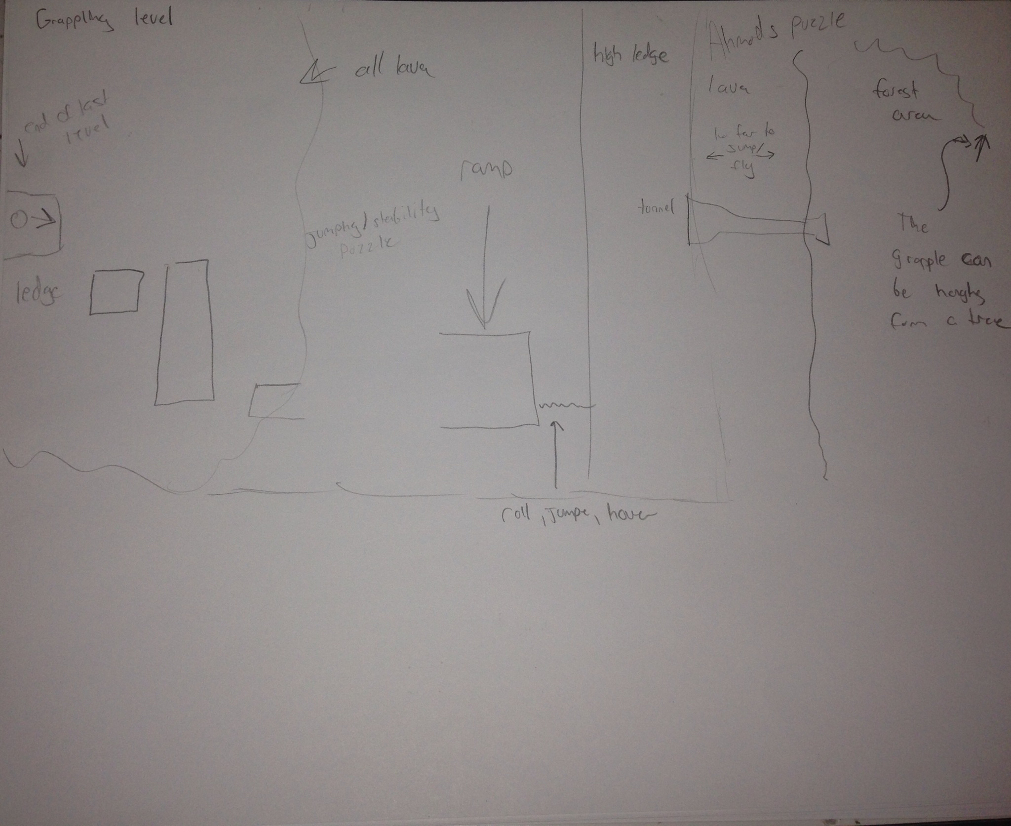 Level 2 layout from The Lost Probe